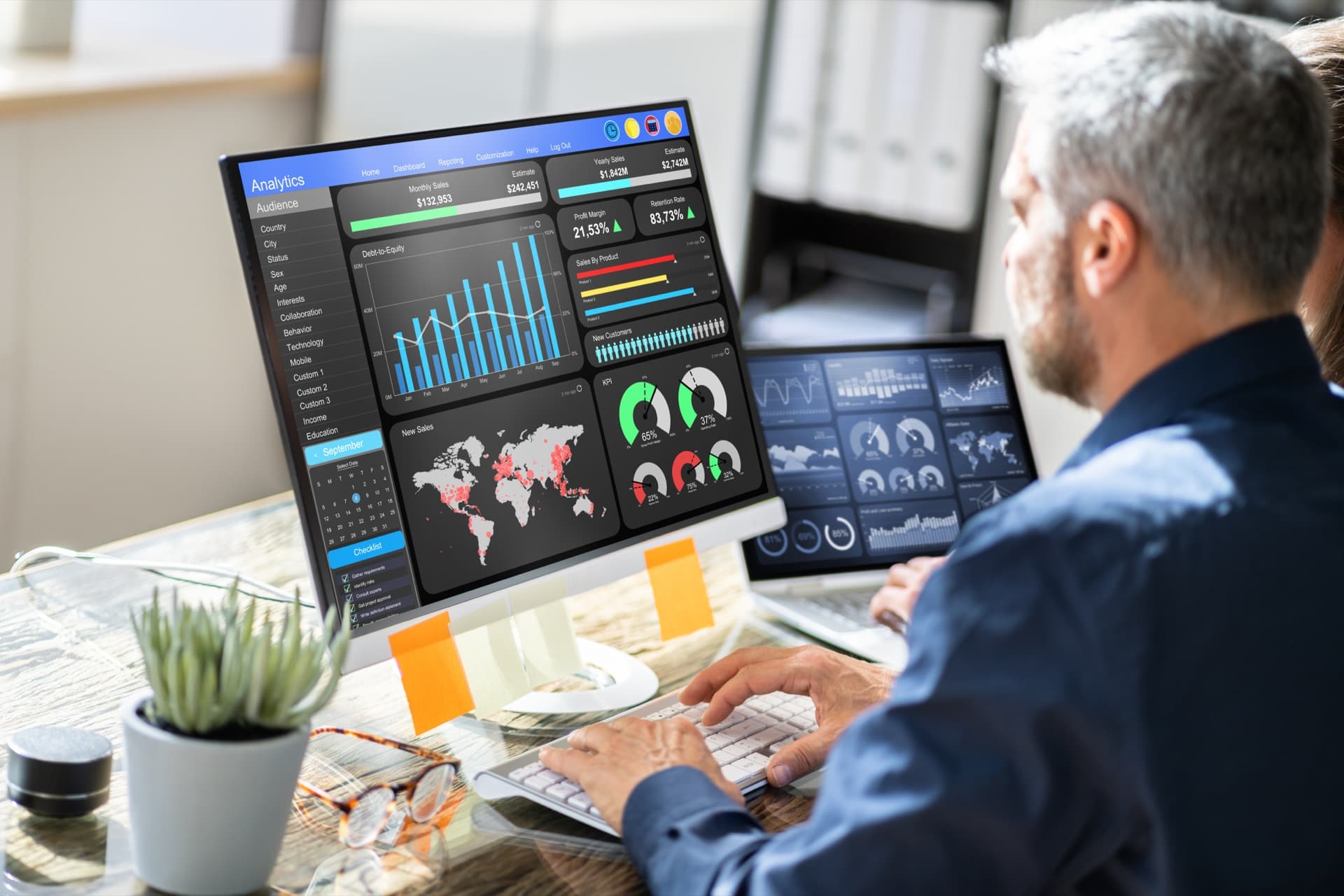 Modern dashboard met data visualisaties op groot scherm